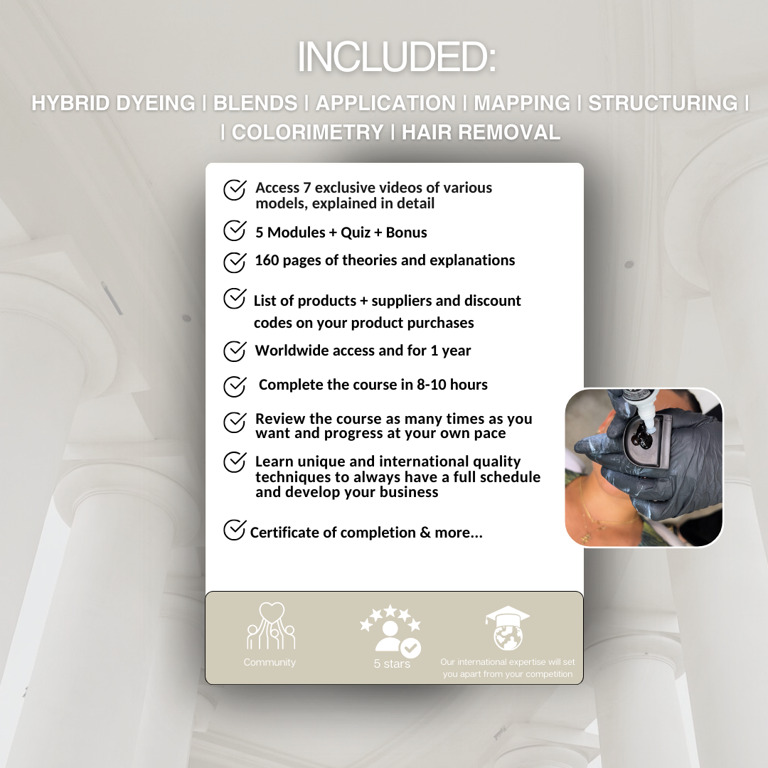 Brow Renaissance Academy - Brow Sculpt & Hybrid Dye Online Course