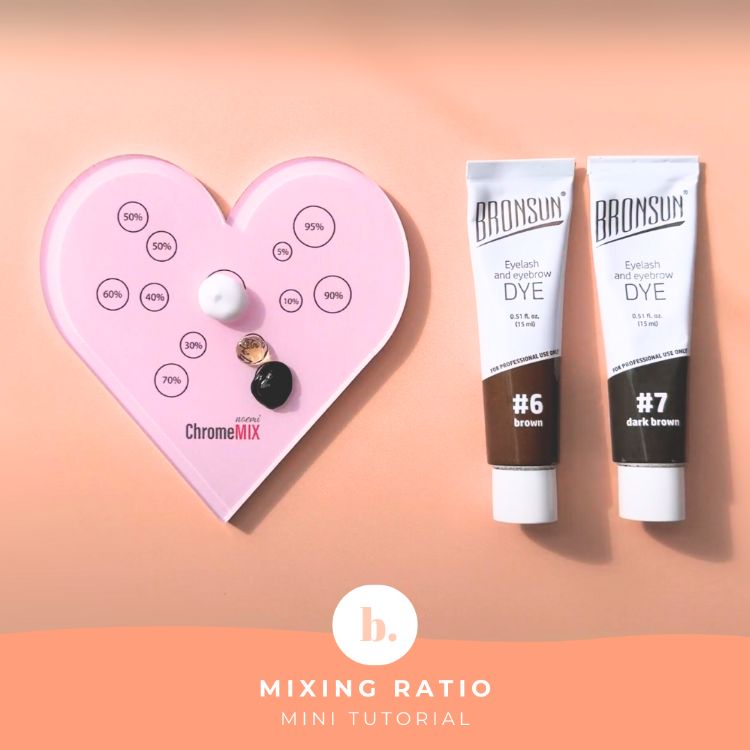 Bella Education - Mixing Ratio Tutorial