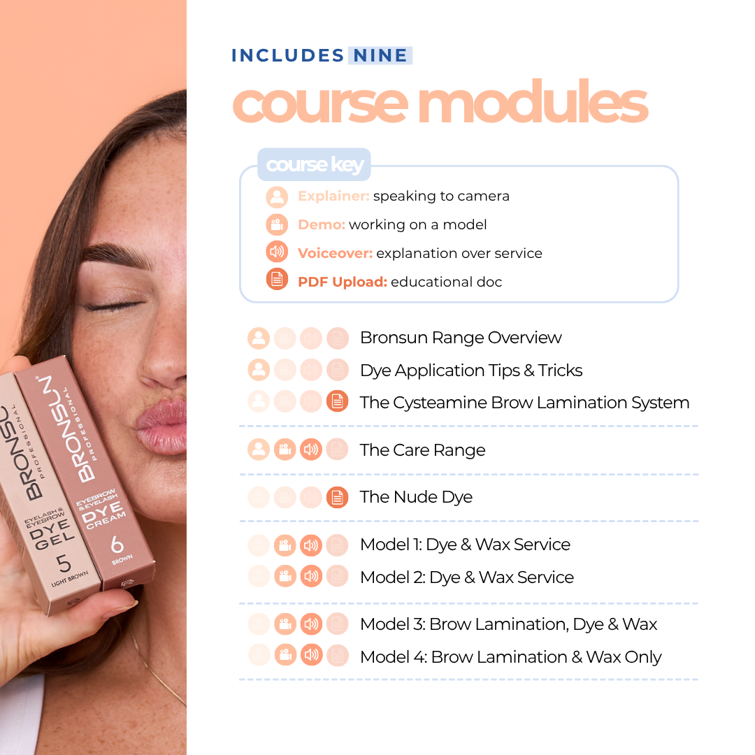 Bella Beauty Pro - Bella's Bronsun Brow Dye & Lamination Masterclass & Manual