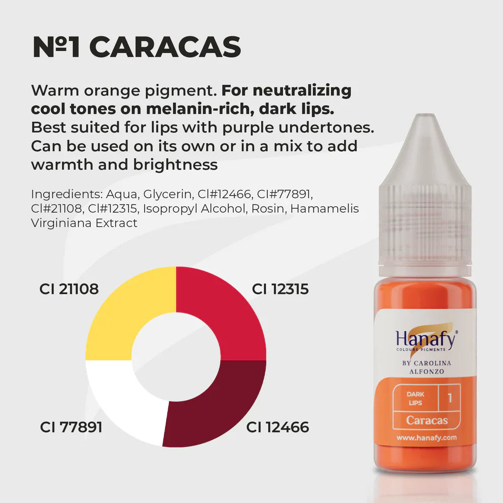Hanafy - Lip Pigment - Dark Lips - N1 Caracas