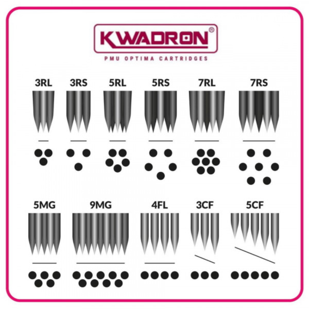Kwadron - PMU Optima Cartridges (20 pcs) PLUS