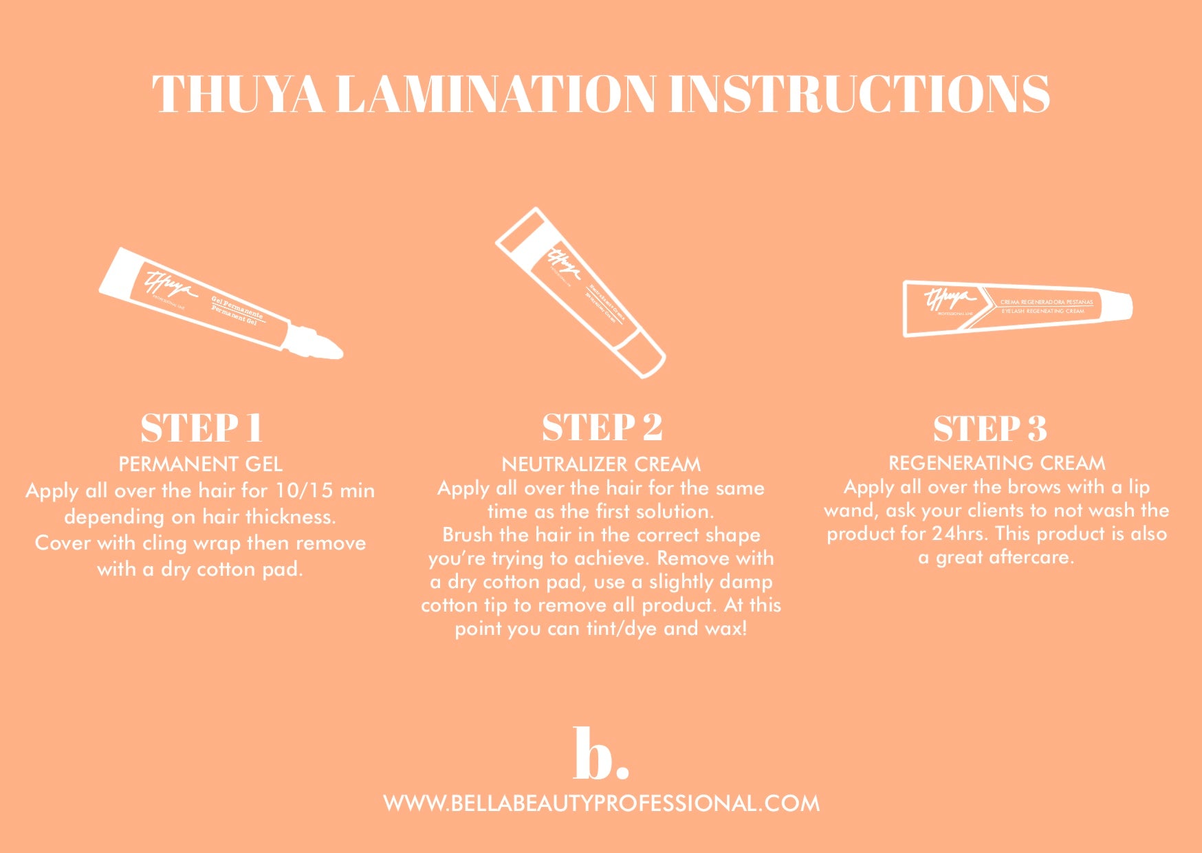 Thuya Lamination Instructions